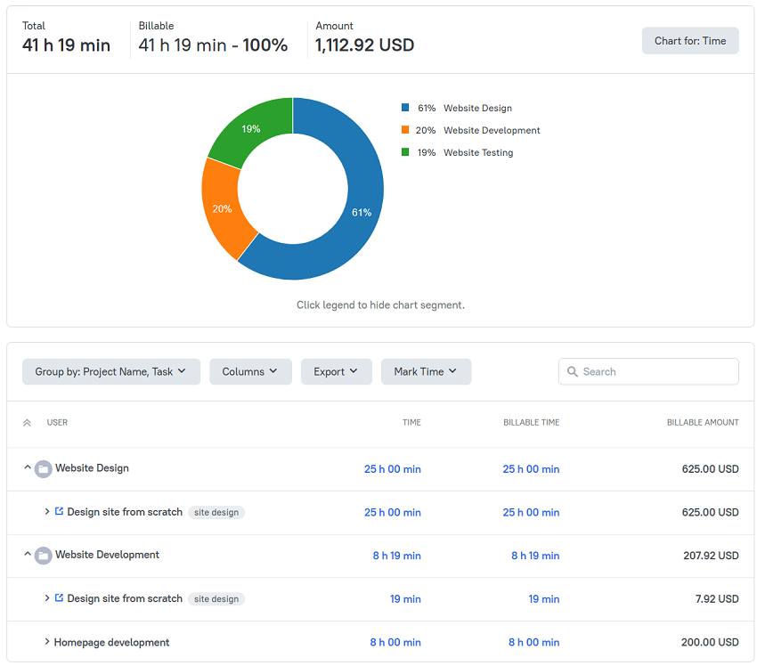 time tracking osx