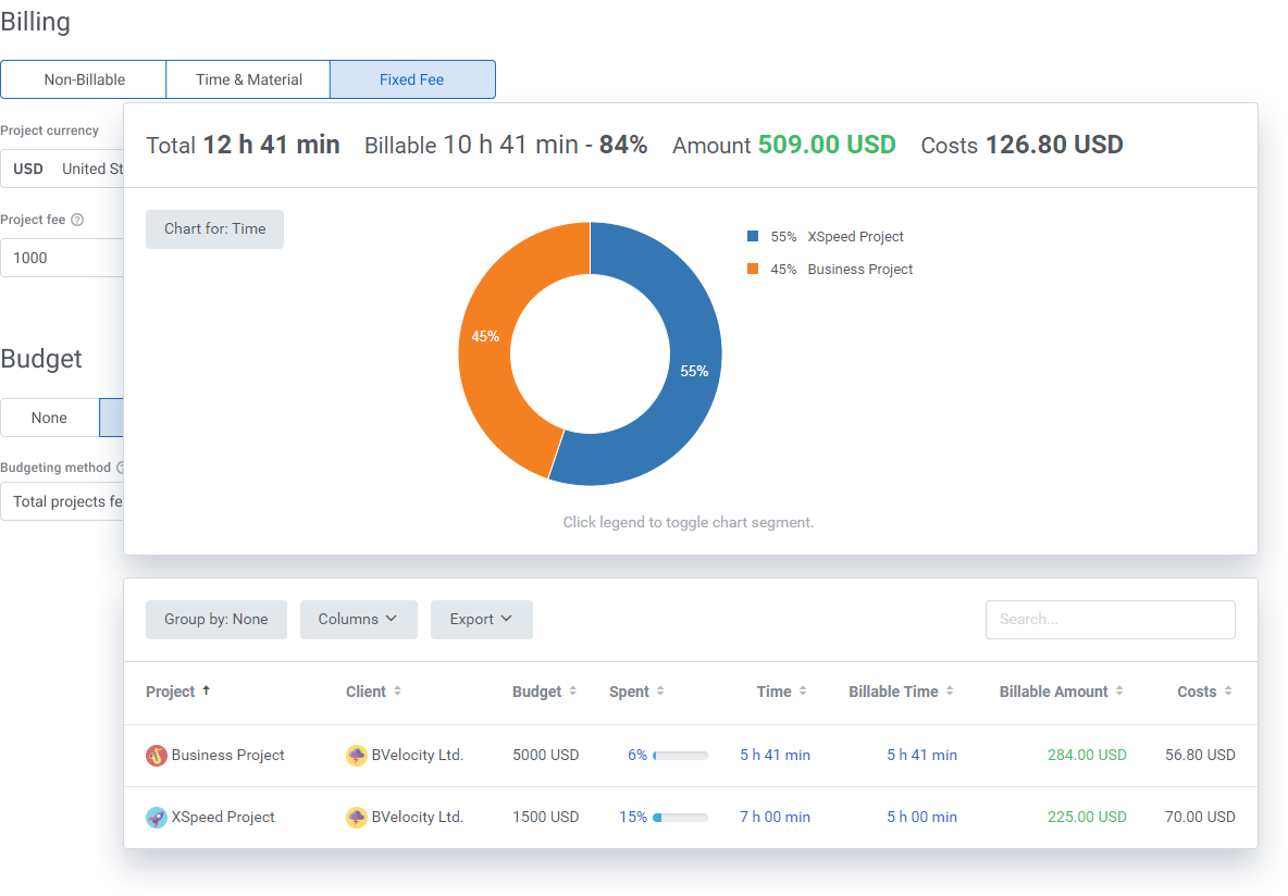 Tmetric plugin