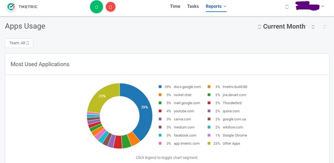 Time & billing software for accountants 2