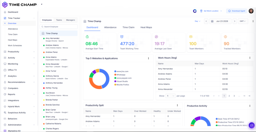 Time Champ Dashboard