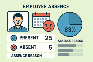 Employee Absence