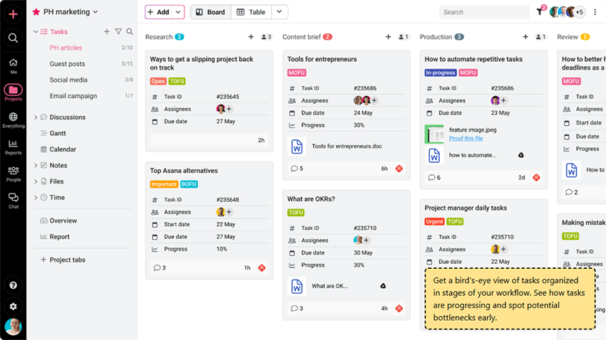 ProofHub