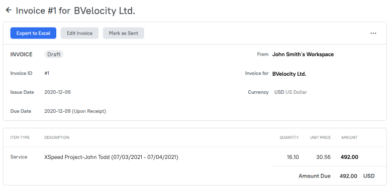 Measure software developers profit